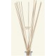 Varillas de Rattan